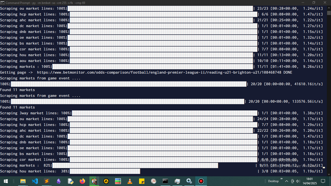 Screenshot of Betmonitor bot